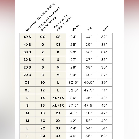 UNIVERSAL STANDARD Women Vanity Size XS/US L Blue Geneva Asymmetrical Midi Dress - Picture 10 of 10